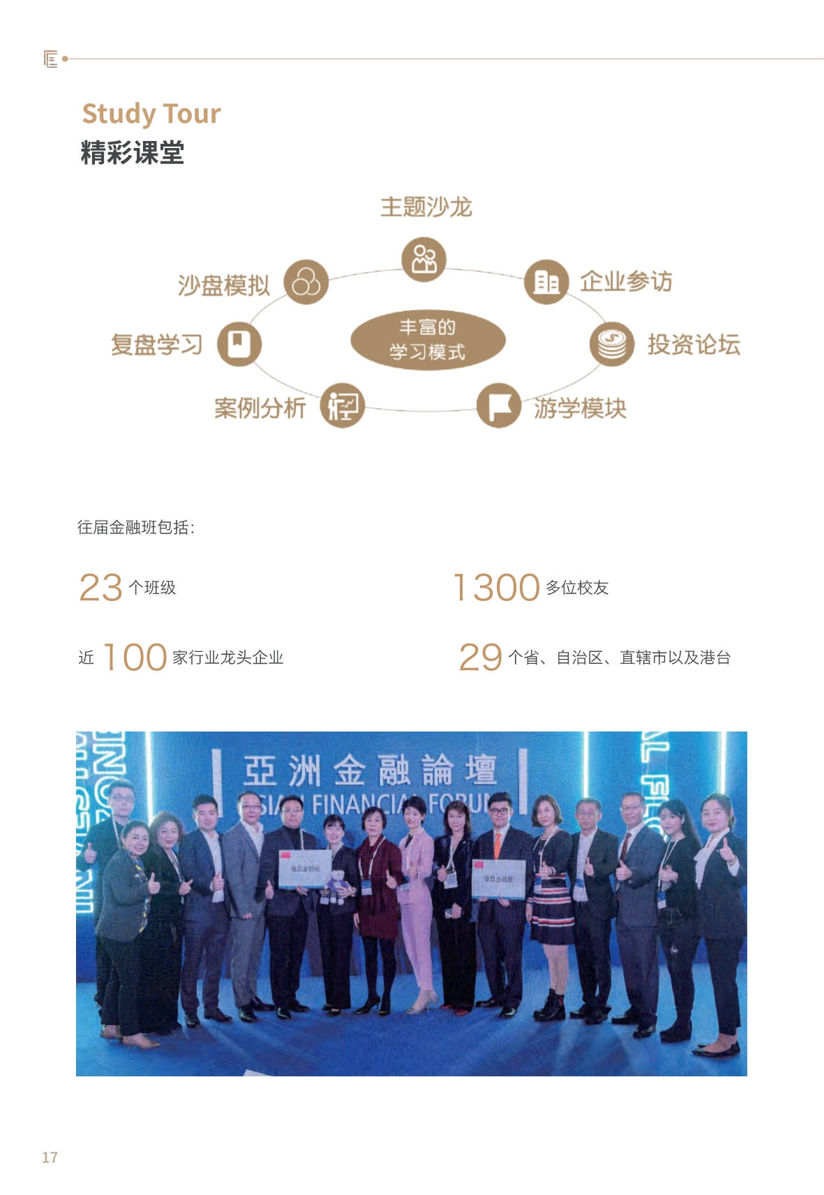 【金融與投資企業(yè)家課程】簡(jiǎn)章_第18頁(yè)