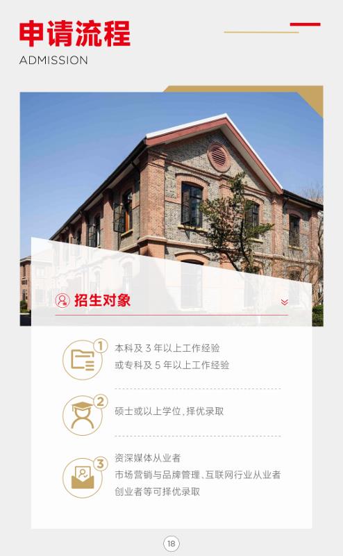 上海交通大學(xué)-法國里昂商學(xué)院 新媒體管理與數(shù)字經(jīng)濟碩士