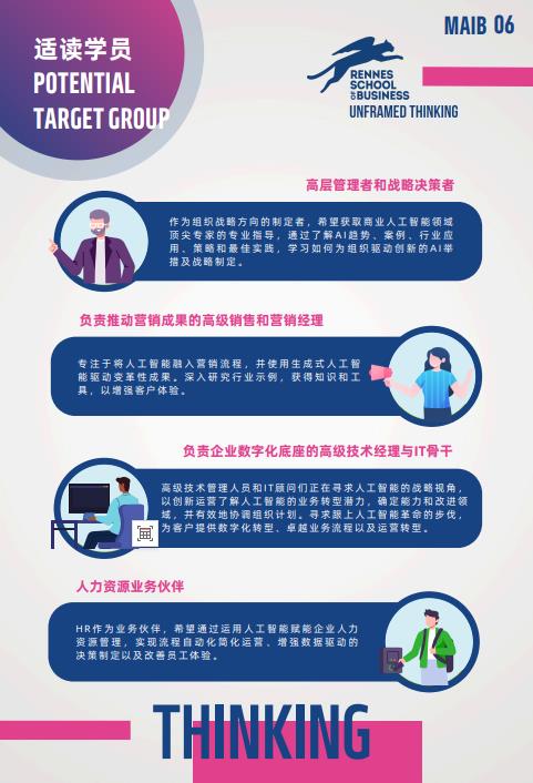 法國(guó)雷恩商學(xué)院人工智能碩士