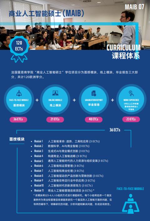 法國(guó)雷恩商學(xué)院人工智能碩士