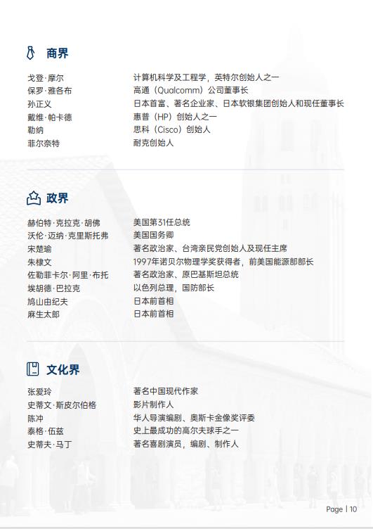 美國(guó)斯坦福大學(xué)、加州大學(xué)伯克利分校、加州州立大學(xué)三校博士后研究班