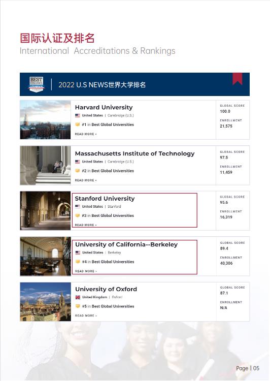 美國(guó)斯坦福大學(xué)、加州大學(xué)伯克利分校、加州州立大學(xué)三校博士后研究班