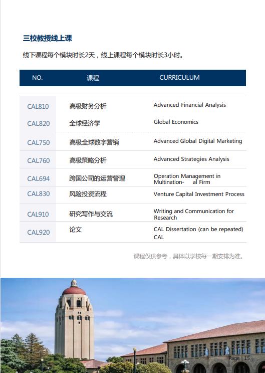 美國(guó)斯坦福大學(xué)、加州大學(xué)伯克利分校、加州州立大學(xué)三校博士后研究班