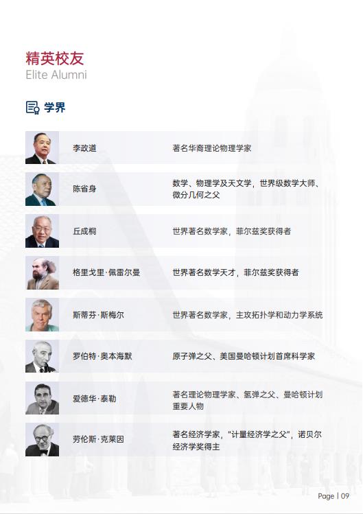 美國(guó)斯坦福大學(xué)、加州大學(xué)伯克利分校、加州州立大學(xué)三校博士后研究班