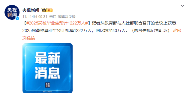 1222萬人！明年就業(yè)將有多難？