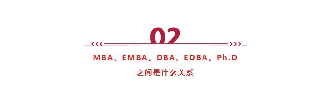 MBA、EMBA、DBA、EDBA、Ph.D有啥區(qū)別？適合什么人群就讀？