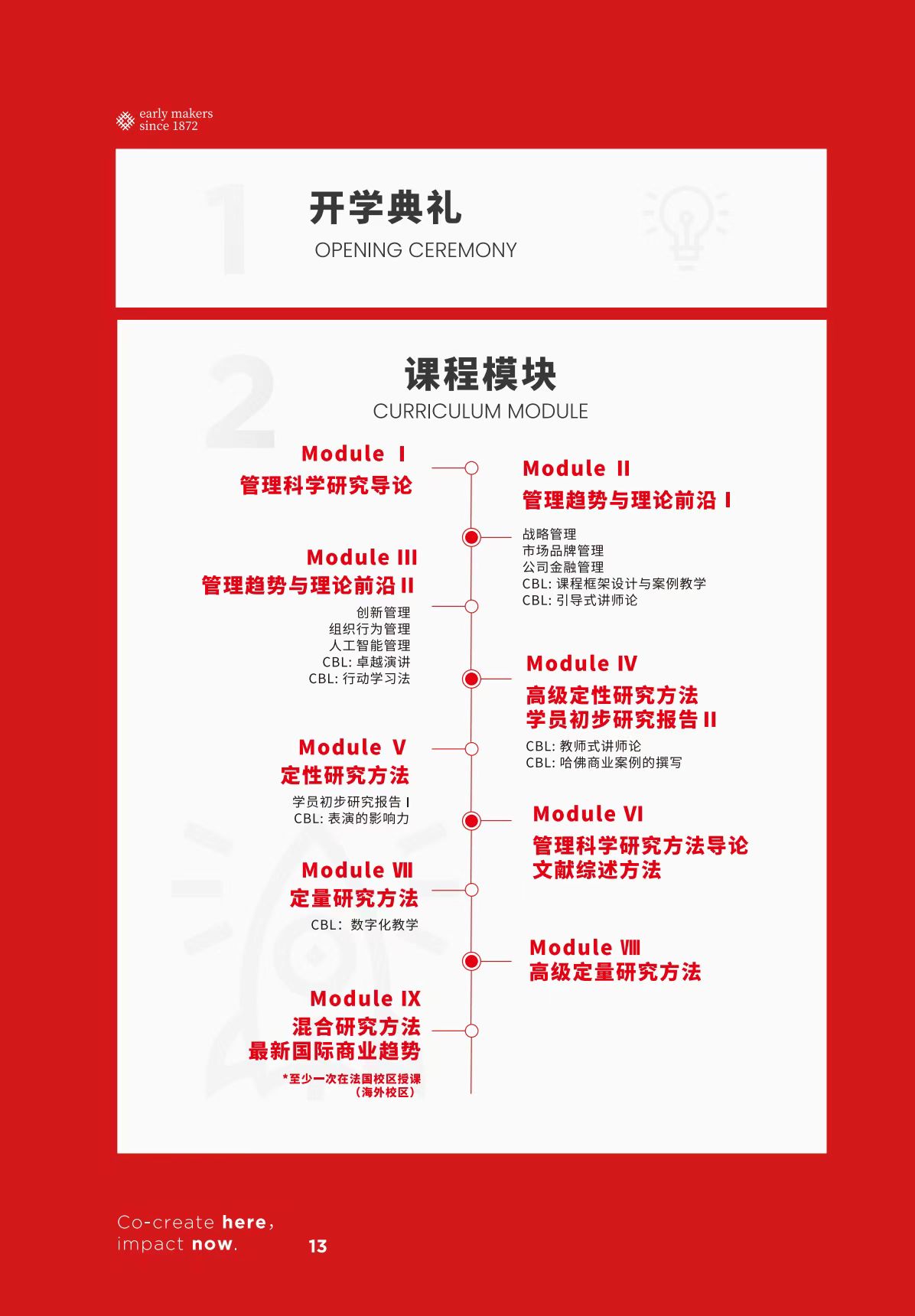 法國里昂商學(xué)院 DBA