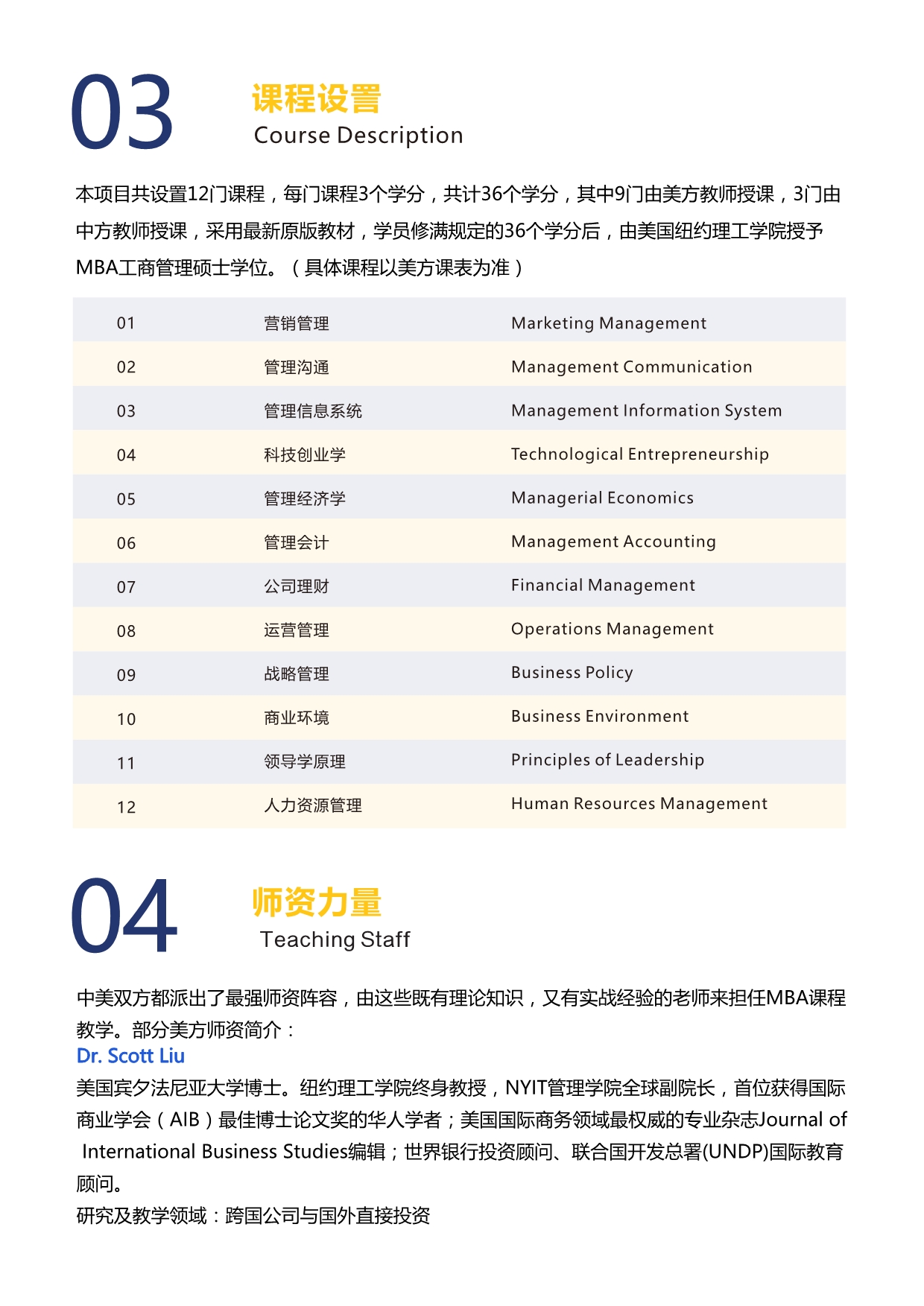 江西財經(jīng)大學(xué)和美國紐約理工學(xué)院MBA